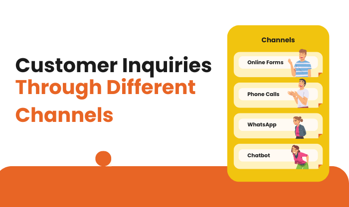 Customer Inquiries