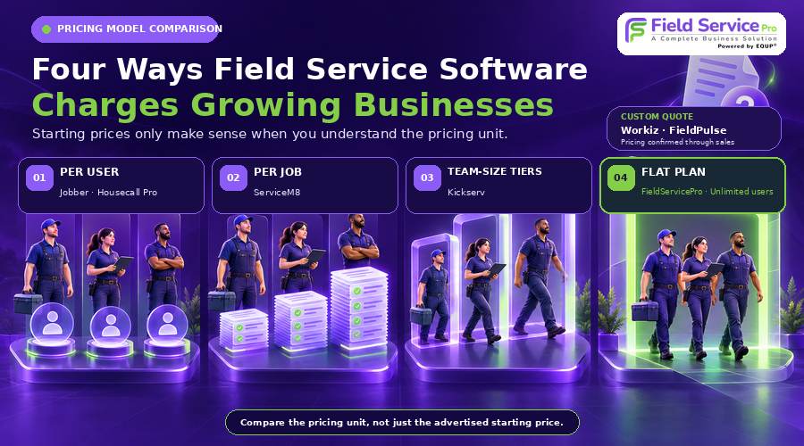 Field Service Pricing Models