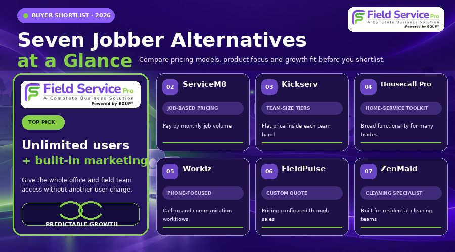 Jobber alternatives
