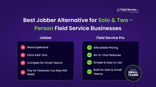 alternatives to jobber