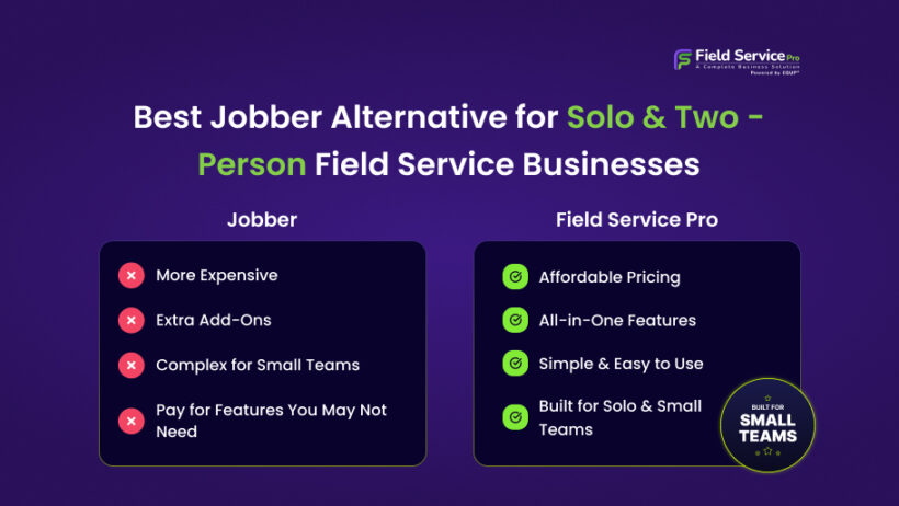 alternatives to jobber