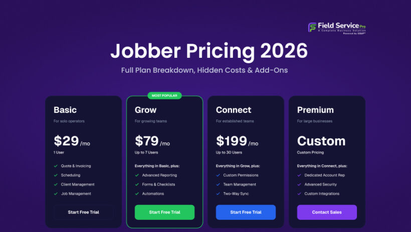 jobber pricing