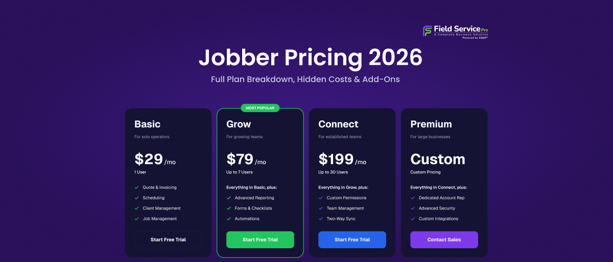jobber pricing