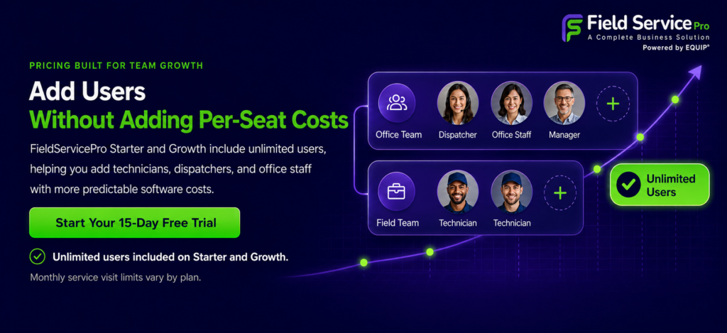 per user cost or per seat cost