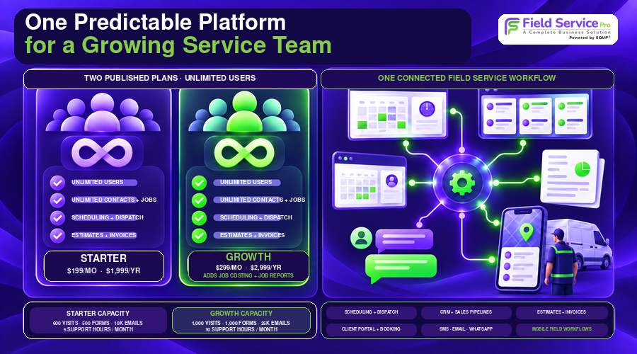 FieldServicePro as the best alternative for growing businesses