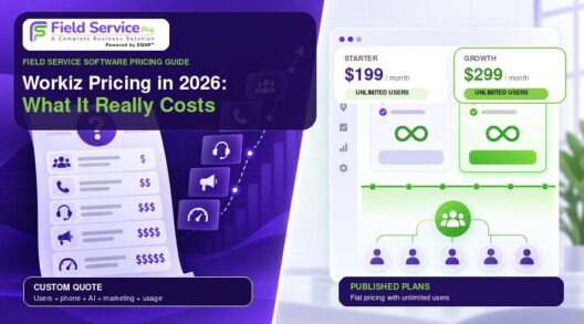 Workiz pricing