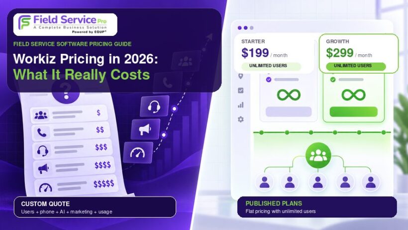 Workiz pricing