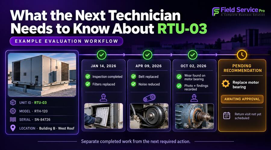 Technician History