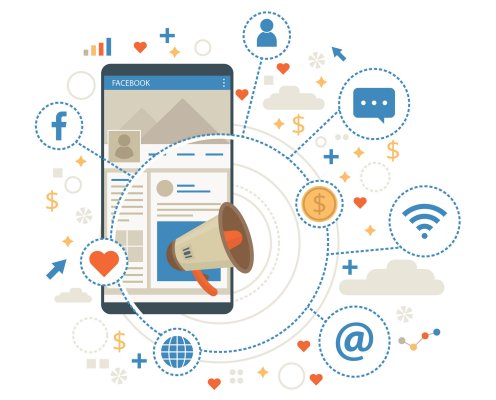 Integration with CRM