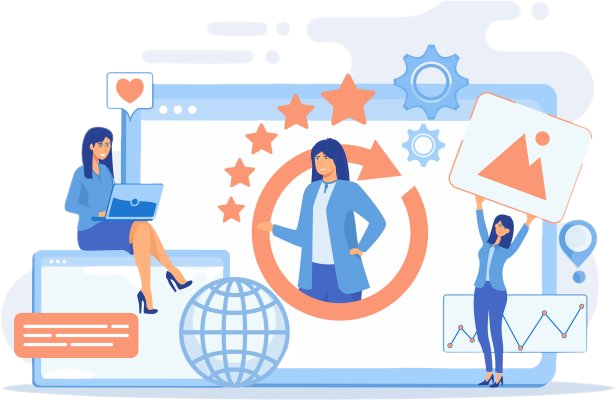 Automated Customer Retention